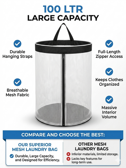 NWF Hanging Mesh Laundry Bag with Side Zipper, 100L Large Capacity Breathable Hamper, Polyester Mesh with Cotton Base & Strong Handles, Foldable Wall/Door Laundry Bag (18” Dia × 24” Height)