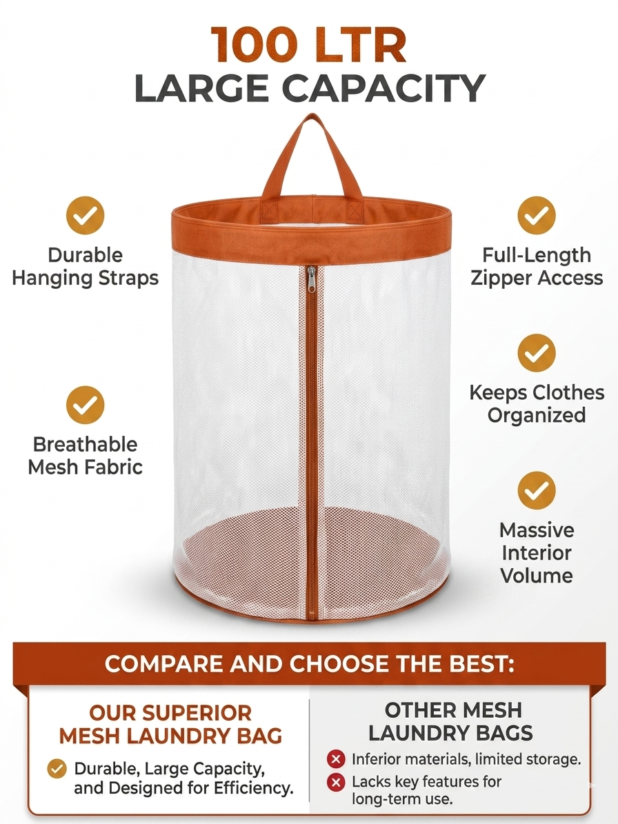NWF Hanging Mesh Laundry Bag with Side Zipper, 100L Large Capacity Breathable Hamper, Polyester Mesh with Cotton Base & Strong Handles, Foldable Wall/Door Laundry Bag (18” Dia × 24” Height)