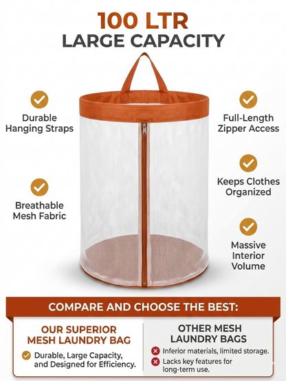 NWF Hanging Mesh Laundry Bag with Side Zipper, 100L Large Capacity Breathable Hamper, Polyester Mesh with Cotton Base & Strong Handles, Foldable Wall/Door Laundry Bag (18” Dia × 24” Height)